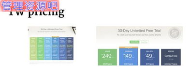 90天內(nèi)實現(xiàn)SaaS軟件產(chǎn)品收益增長3000萬美元的戰(zhàn)略路徑