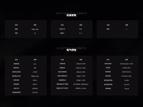 前小米機器人骨干創業，完成數千萬天使輪融資，專注研發高性價比機器人關節